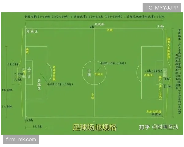 规则拆解型：足球中取消进球的具体判罚条件有哪些？