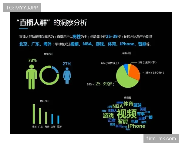 奥利塞是否被高估：战术价值与数据表现的落差分析